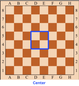 Chess board center