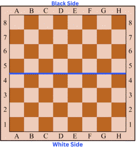 Chess board White Side and Black Side